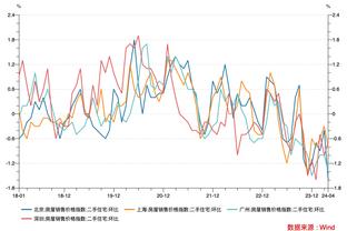 罗马诺：皇马知道阿方索-戴维斯愿意加盟，但不希望支付7000万欧